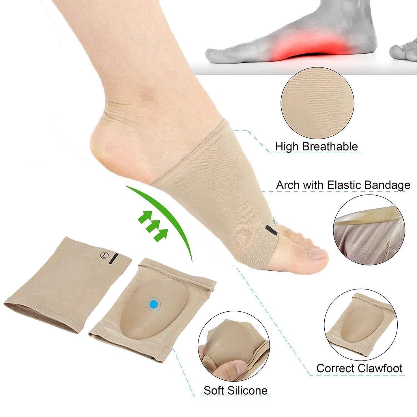 Arch Pad for Foot Care